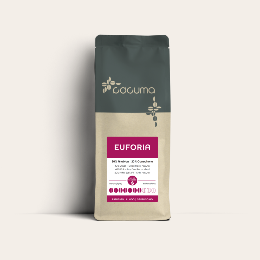 Euforia