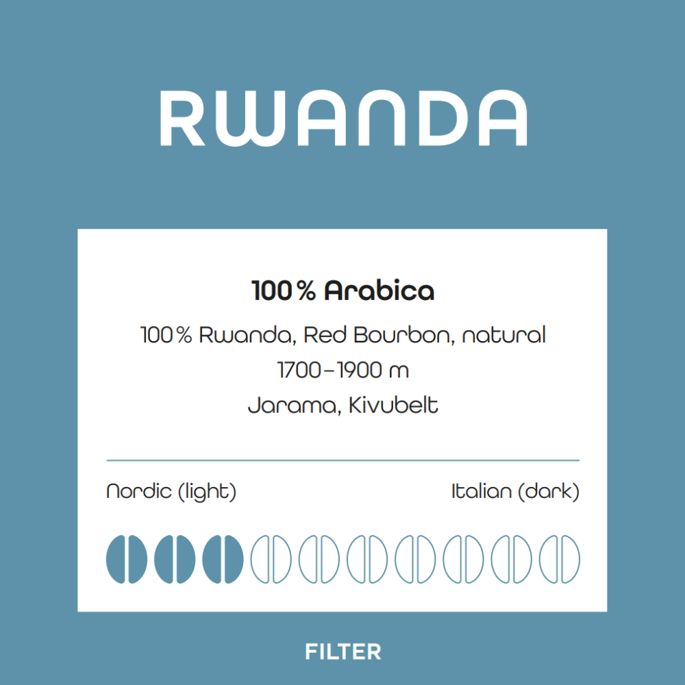 Cocuma Rwanda Kaffee Somaho
