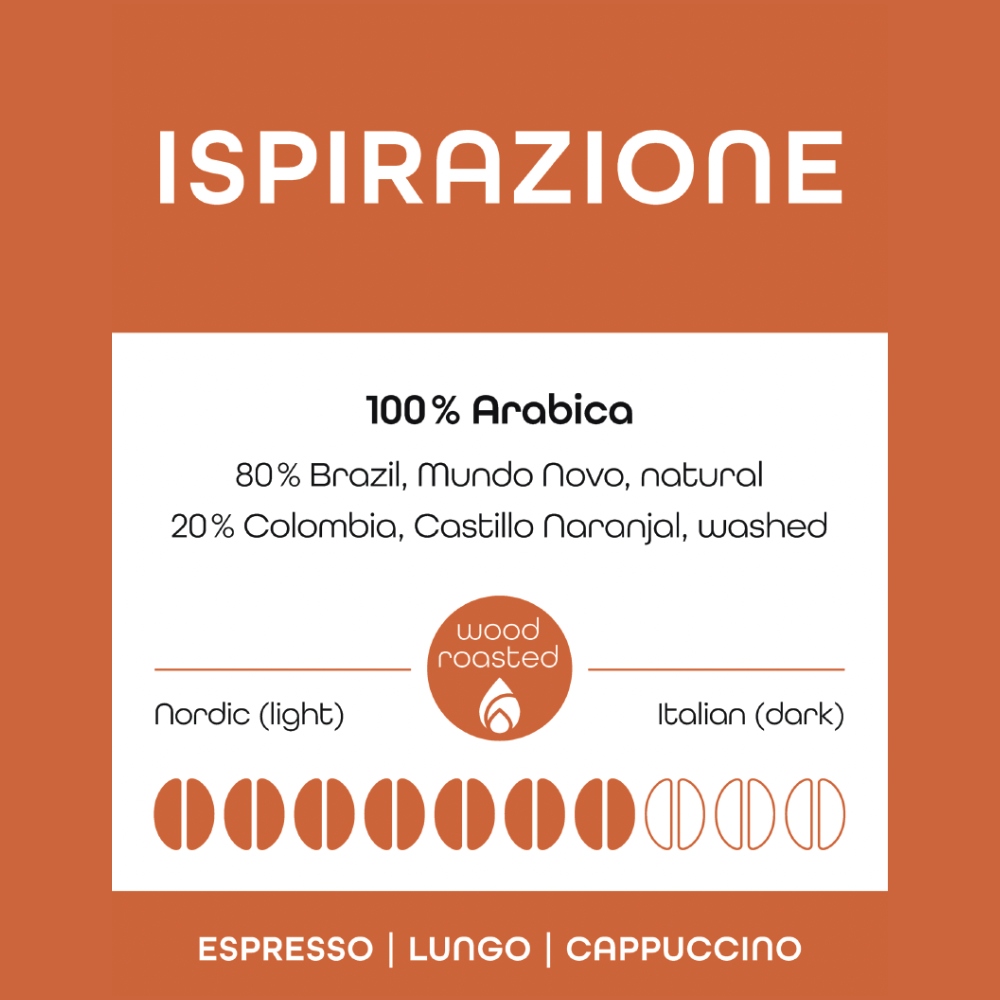 Inspiratione_01
